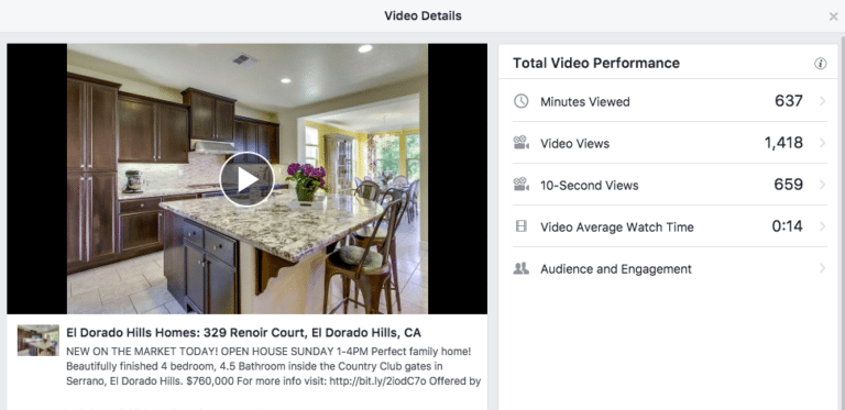 Yoffie Real Estate Group Video Marketing